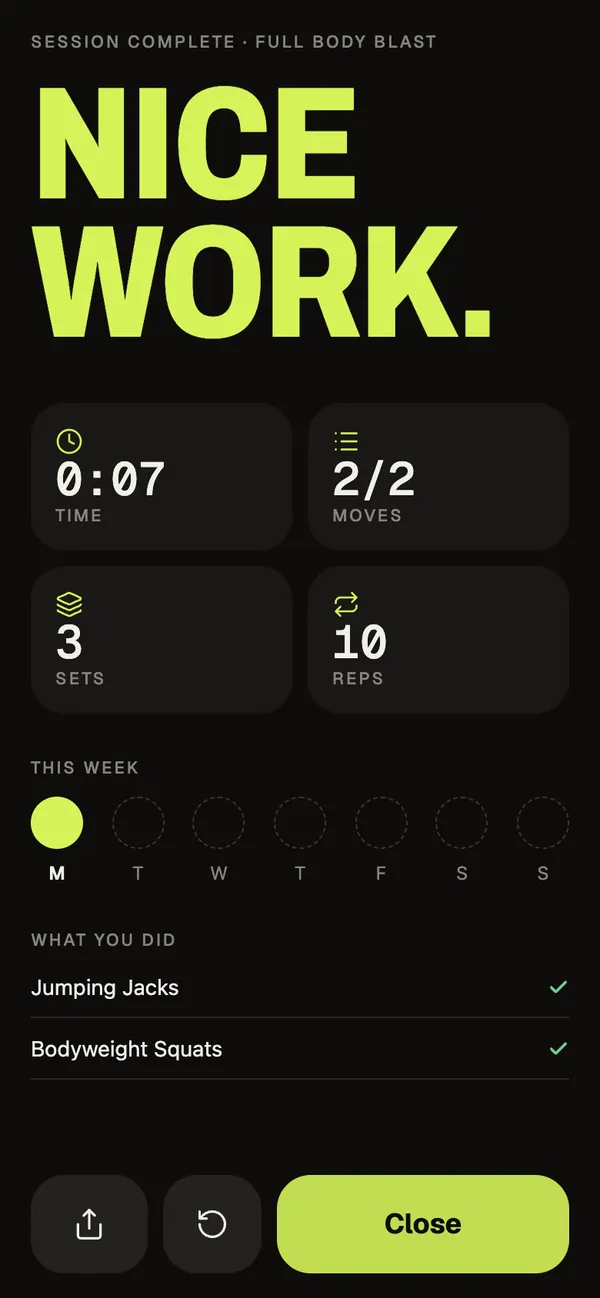 Session summary: Nice work. in lime, with time, moves, sets and reps tiles, this week, and the moves completed.